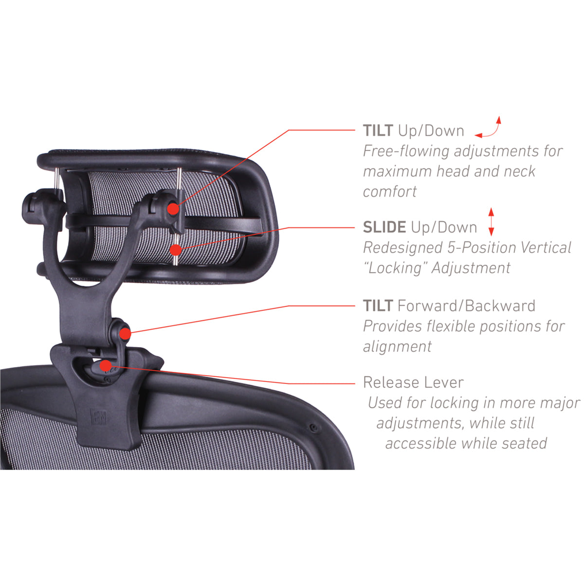 HEADREST FOR REMASTERED AERON