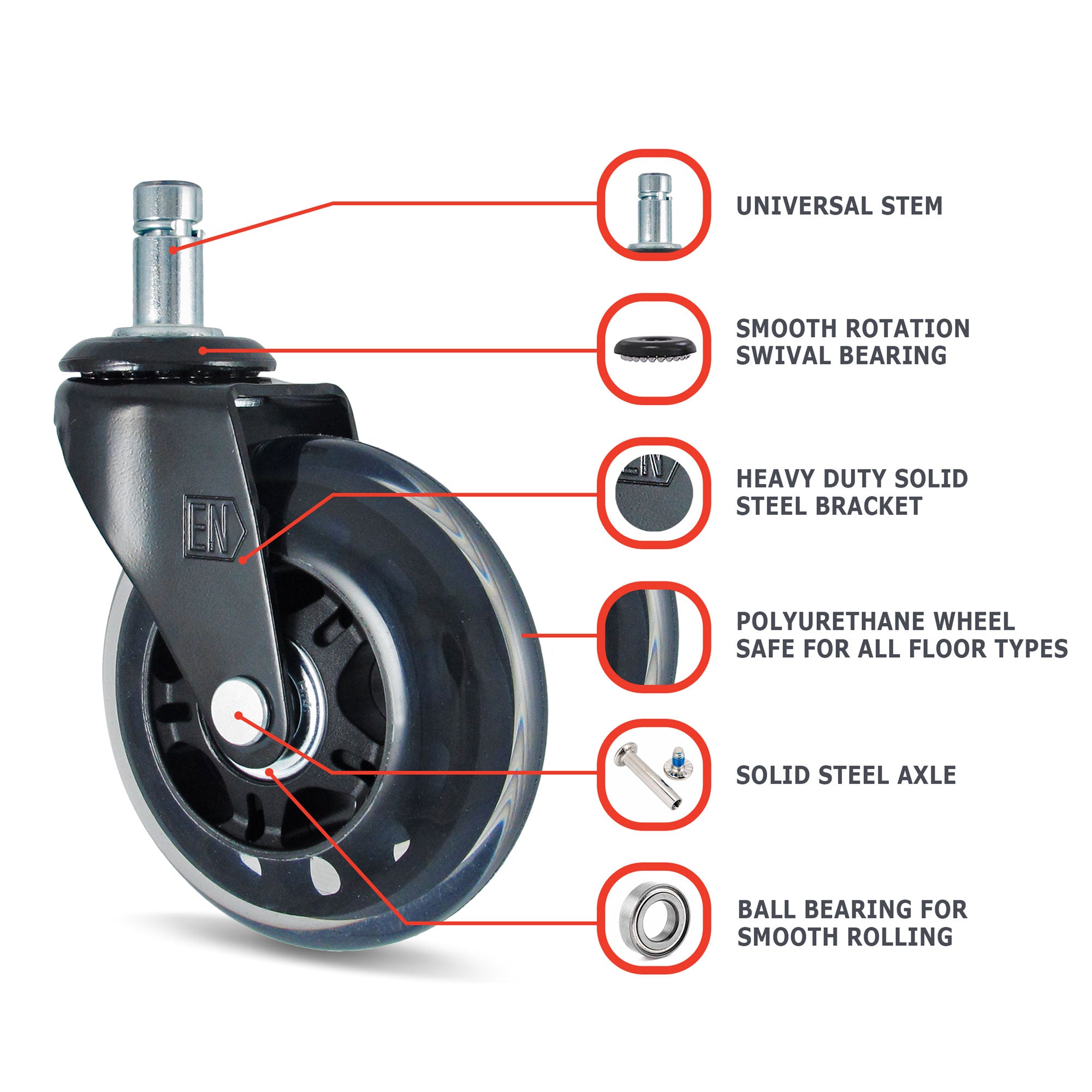 Aeron chair deals wheels for hardwood